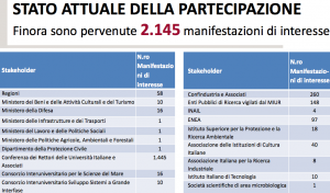 Schermata 02-2456690 alle 11.43.34