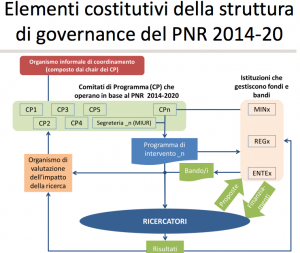 Schermata 02-2456690 alle 11.44.17